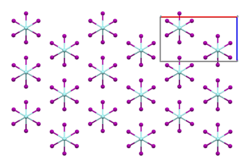 Ball-and-stick model of the packing of polymer chains in the crystal structure of zirconium(III) iodide