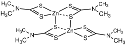 Chemical structure of Ziram