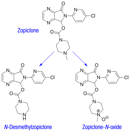 Two major zopiclone metabolites.