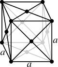 Face-centered cubic crystal structure for iridium