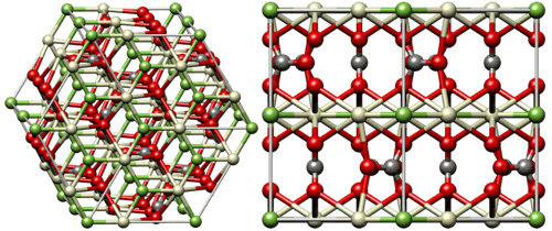 Crystal structure of basntäsite-(Ce).