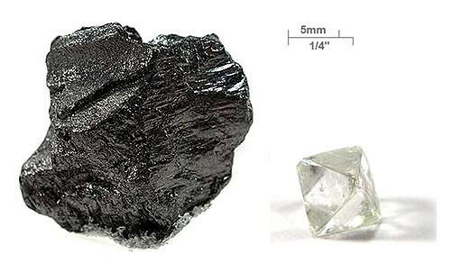 A large chunk of black graphite and a small diamond on a white background