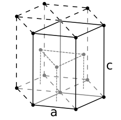 Hexagonal close packed crystal structure for titanium