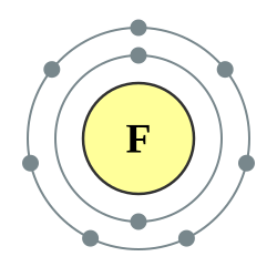氟的电子層(2, 7)