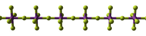 Straight chain of alternating balls, violet and yellow, with violet ones also linked to four more yellow perpendicularly to the chain and each other