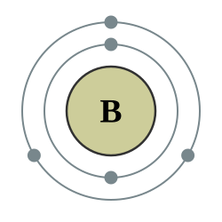 硼的电子層（2, 3）