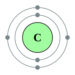 碳的电子層（2, 4）