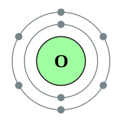 氧的电子層（2, 6）
