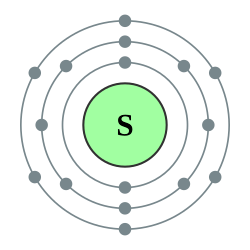 硫的电子層(2, 8, 6)