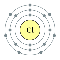 氯的电子層（2, 8, 7）