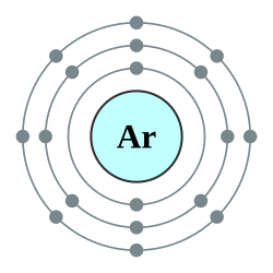 氬的电子層（2, 8, 8）