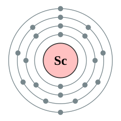 钪的电子層（2，8，9，2）
