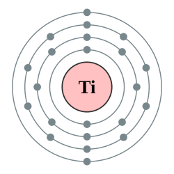 钛的电子層(2, 8, 10, 2)
