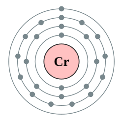 鉻的电子層（2, 8, 13, 1）