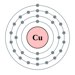 銅的电子層（2，8，18，1）