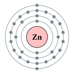 锌的电子層（2, 8, 18, 2）