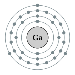 镓的电子層（2, 8, 18, 3）