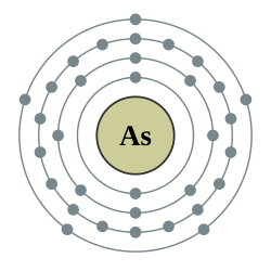 砷的电子層(2, 8, 18, 5)