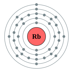 铷的电子層（2，8，18，8，1）