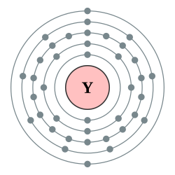 釔的电子層（2, 8, 18, 9, 2）