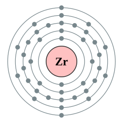 锆的电子層（2, 8, 18, 10, 2）