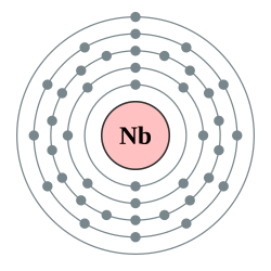 鈮的电子層(2, 8, 18, 12, 1)