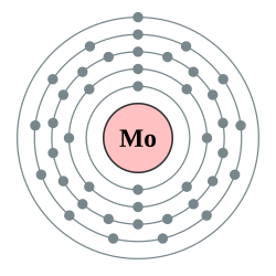 钼的电子層（2, 8, 18, 13, 1）