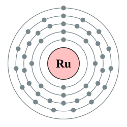 钌的电子層（2, 8, 18, 15, 1）