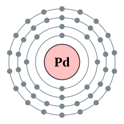 鈀的电子層（2, 8, 18, 18）