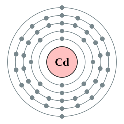 镉的电子層（2, 8, 18, 18, 2）