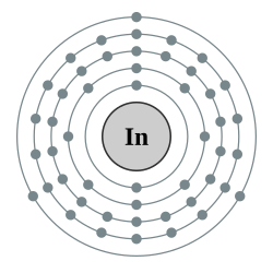 铟的电子層（2, 8, 18, 18, 3）