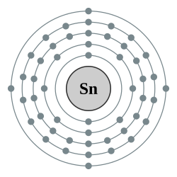 锡的电子層（2, 8, 18, 18, 4）