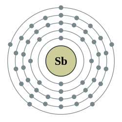 锑的电子層（2, 8, 18, 18, 5）