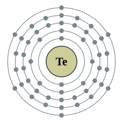 碲的电子層（2, 8, 18, 18, 6）