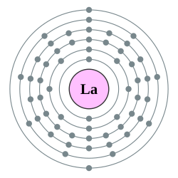 镧的电子層（2, 8, 18, 18, 9, 2）