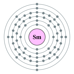 釤的电子層（2, 8, 18, 24, 8, 2）