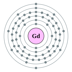 钆的电子層（2, 8, 18, 25, 9, 2）