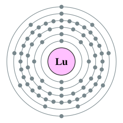 鎦的电子層（2, 8, 18, 32, 9, 2）