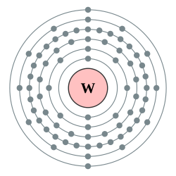 鎢的电子層（2, 8, 18, 32, 12, 2）