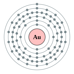 金的电子層（2，8，18，32，18，1）