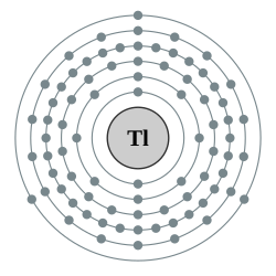 鉈的电子層（2, 8, 18, 32, 18, 3）