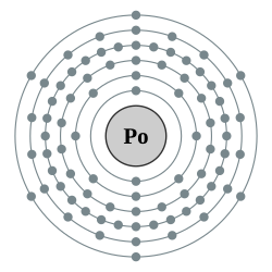 釙的电子層（2, 8, 18, 32, 18, 6）