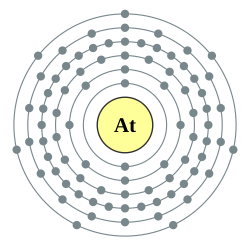 砹的电子層（2, 8, 18, 32, 18, 7）