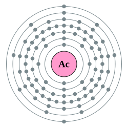 錒的电子層（2, 8, 18, 32, 18, 9, 2）