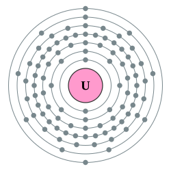 鈾的电子層（2, 8, 18, 32, 21, 9, 2）