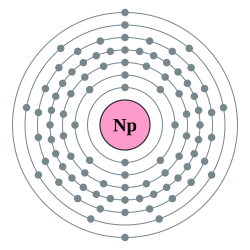 錼的电子層（2, 8, 18, 32, 22, 9, 2）