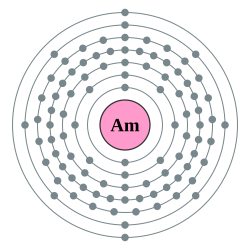 鋂的电子層（2, 8, 18, 32, 25, 8, 2）
