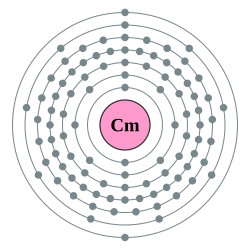 鋦的电子層（2, 8, 18, 32, 25, 9, 2）