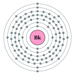 錇的电子層（2, 8, 18, 32, 27, 8, 2）