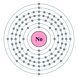 鍩的电子層（2, 8, 18, 32, 32, 8, 2）